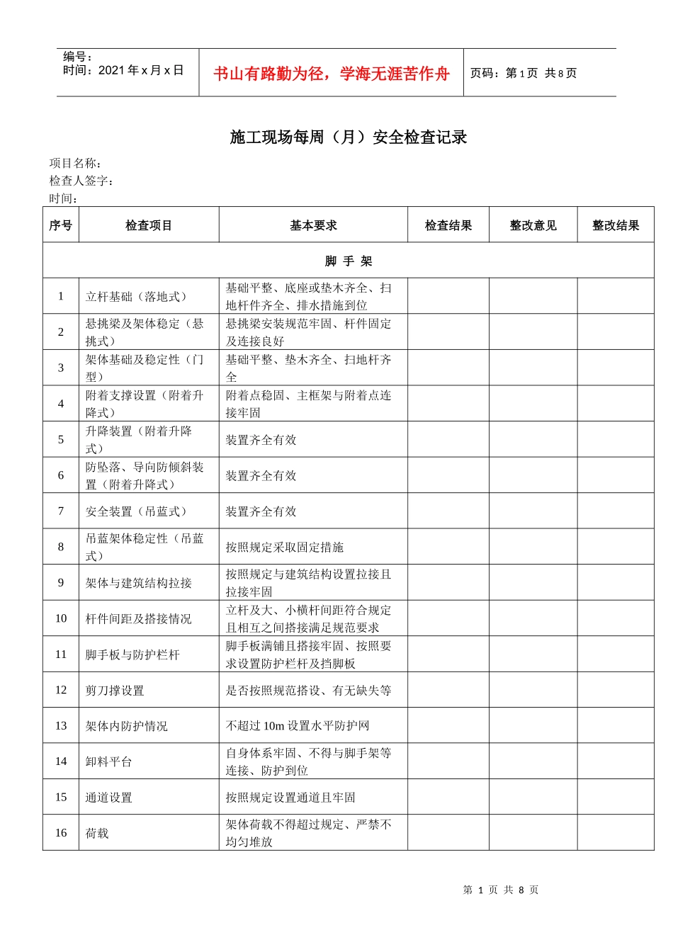 现场安全检查表_第1页