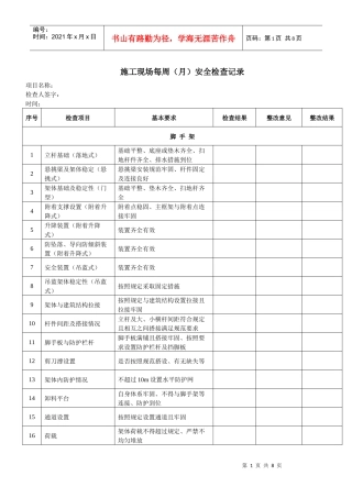 现场安全检查表
