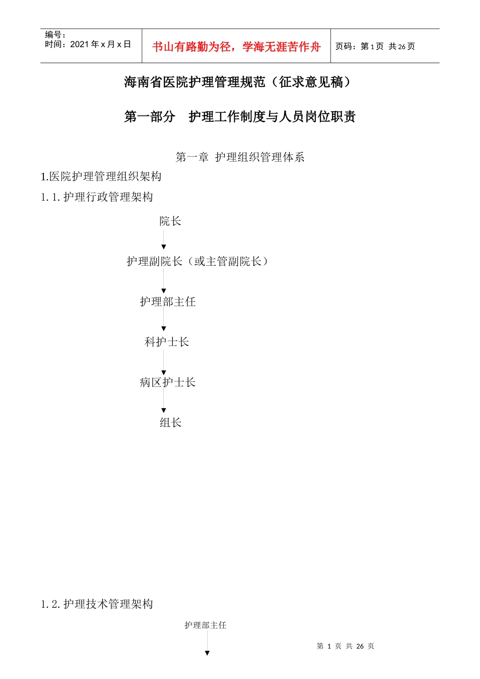 某医院护理工作人员岗位职责规范_第1页