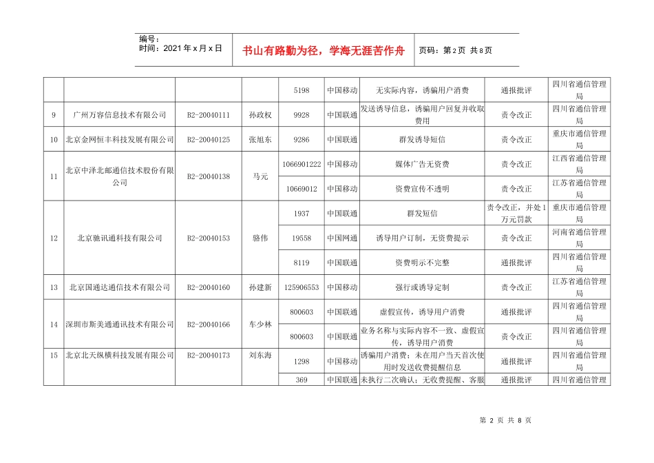 跨地区SP企业违规行为记录情况表_第2页