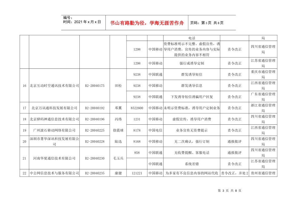 跨地区SP企业违规行为记录情况表_第3页