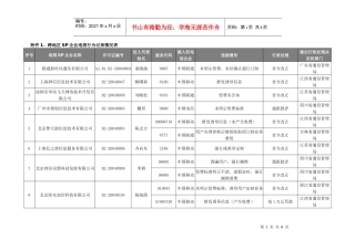 跨地区SP企业违规行为记录情况表