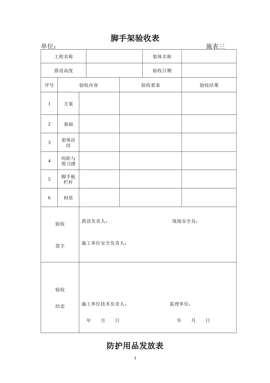 安全标准化管理台帐表格_第3页