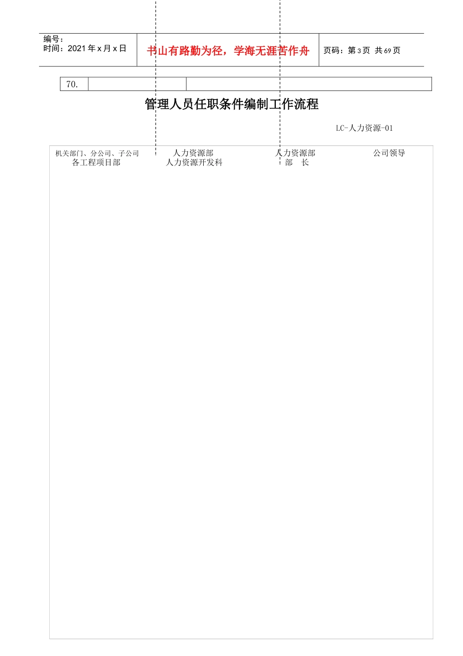 3-人力资源部流程图_第3页