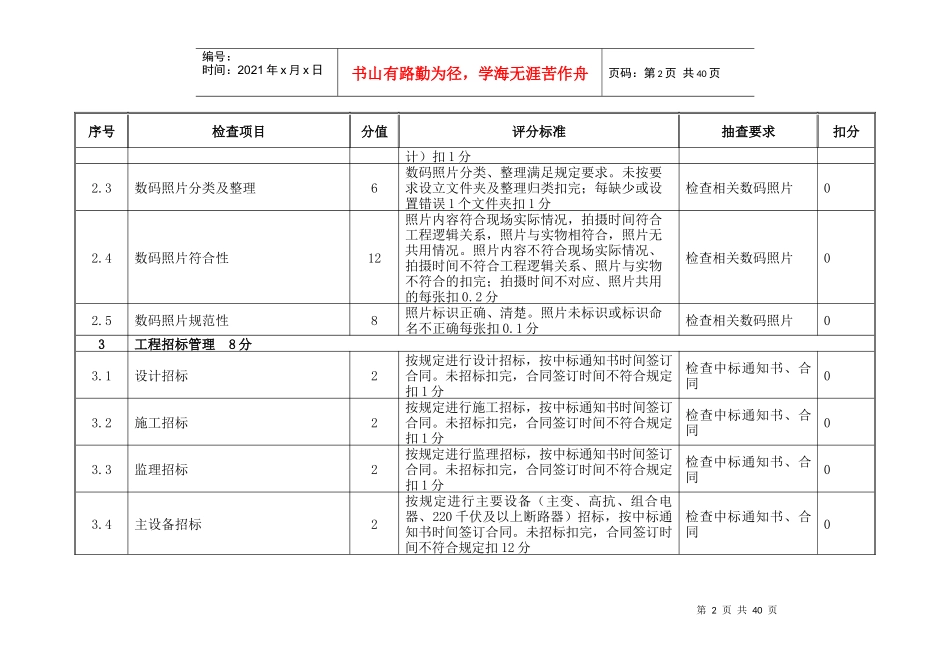 工程创优评分表_第2页