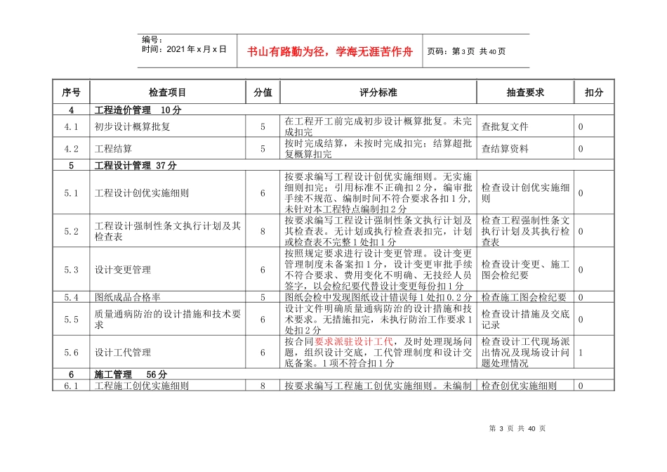 工程创优评分表_第3页