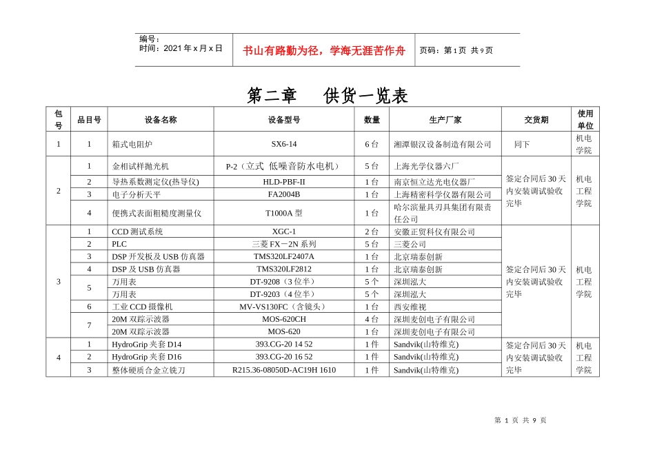 07年10月份教学设备采购供货表doc-第二章供货一览表_第1页