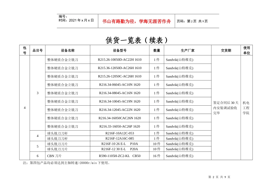 07年10月份教学设备采购供货表doc-第二章供货一览表_第2页
