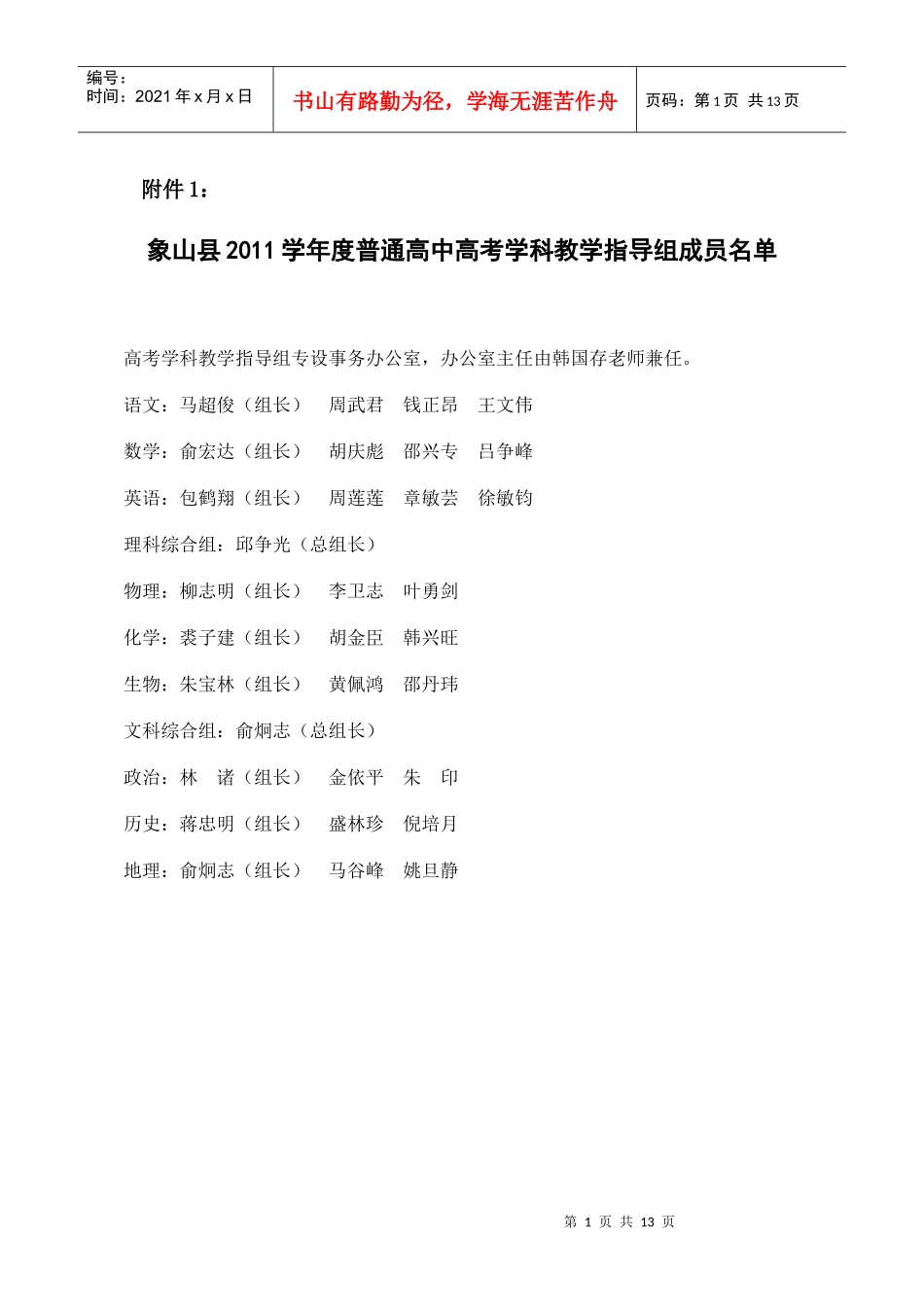 某县普通高中高考学科教学指导组工作规程_第1页