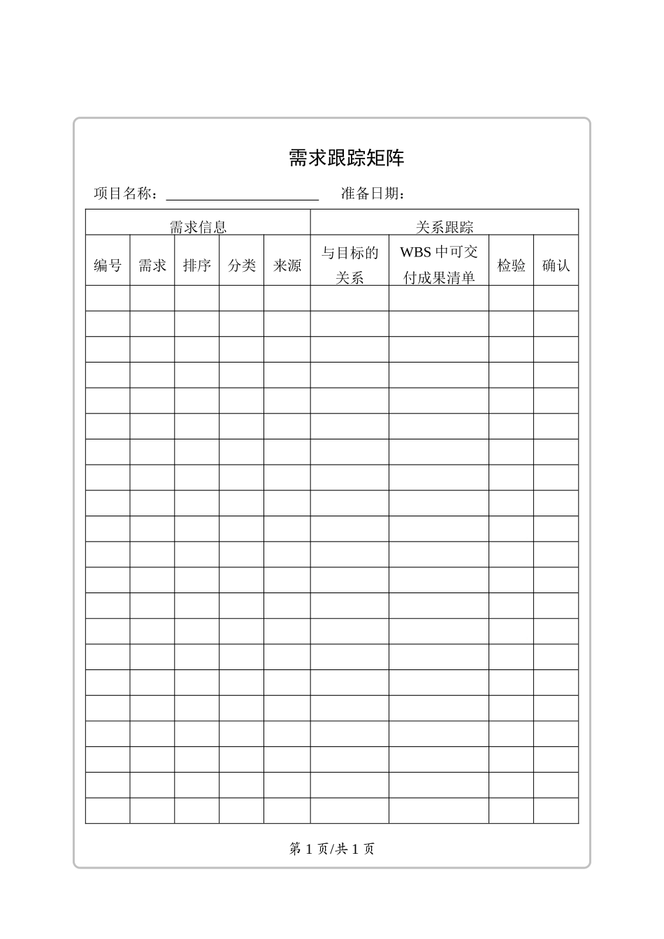 项目管理实用表格与应用_规划_第3页
