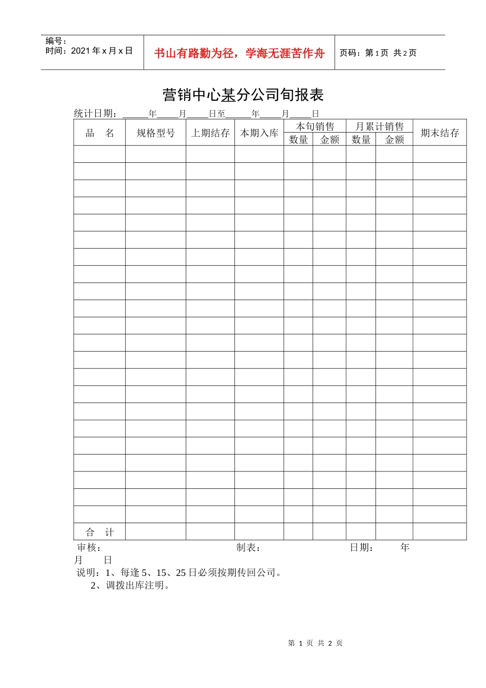 营销中心某分公司旬报表_第1页