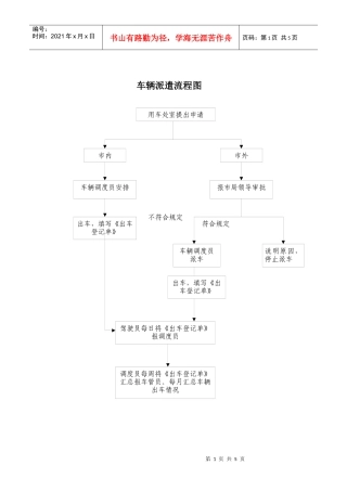 车辆派遣流程图