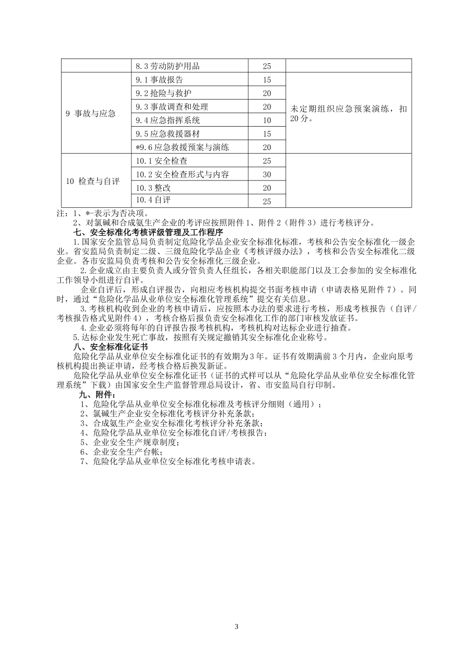 山东省危险化学品从业单位安全标准化标准及考核评级办_第3页