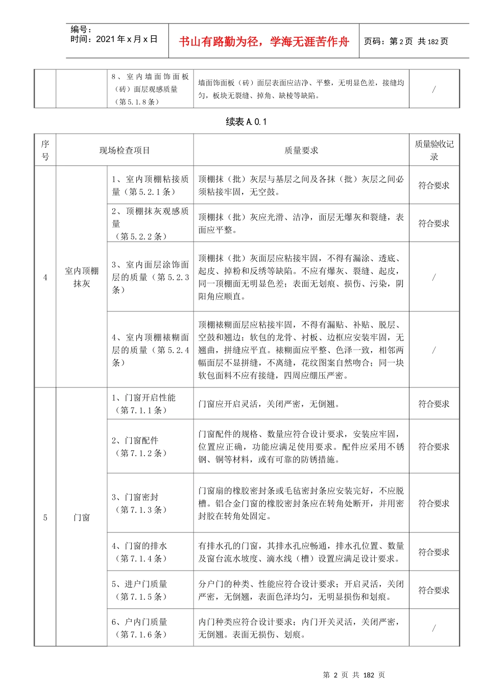 分户验收表A01_第2页