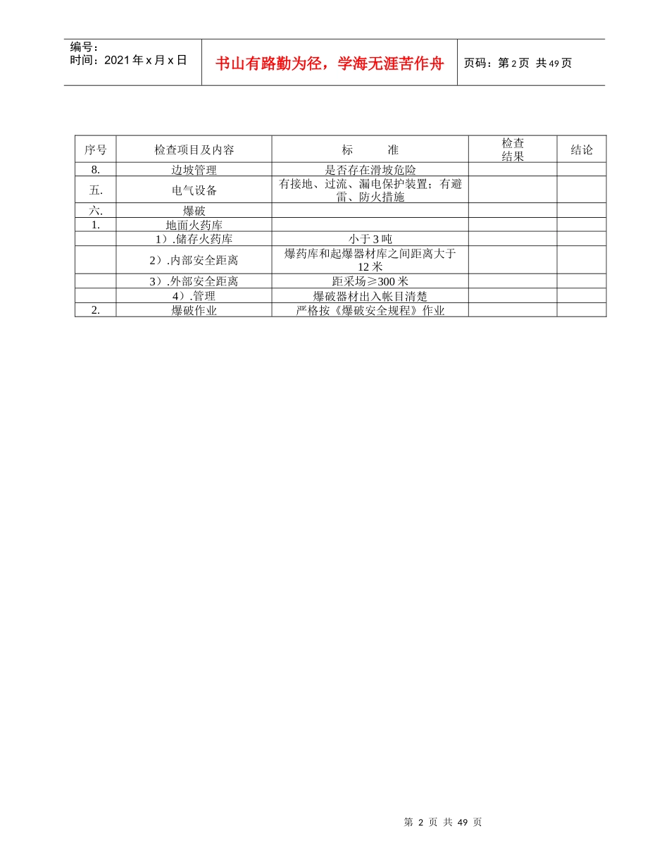 小型露天采石场安全检查表_第2页