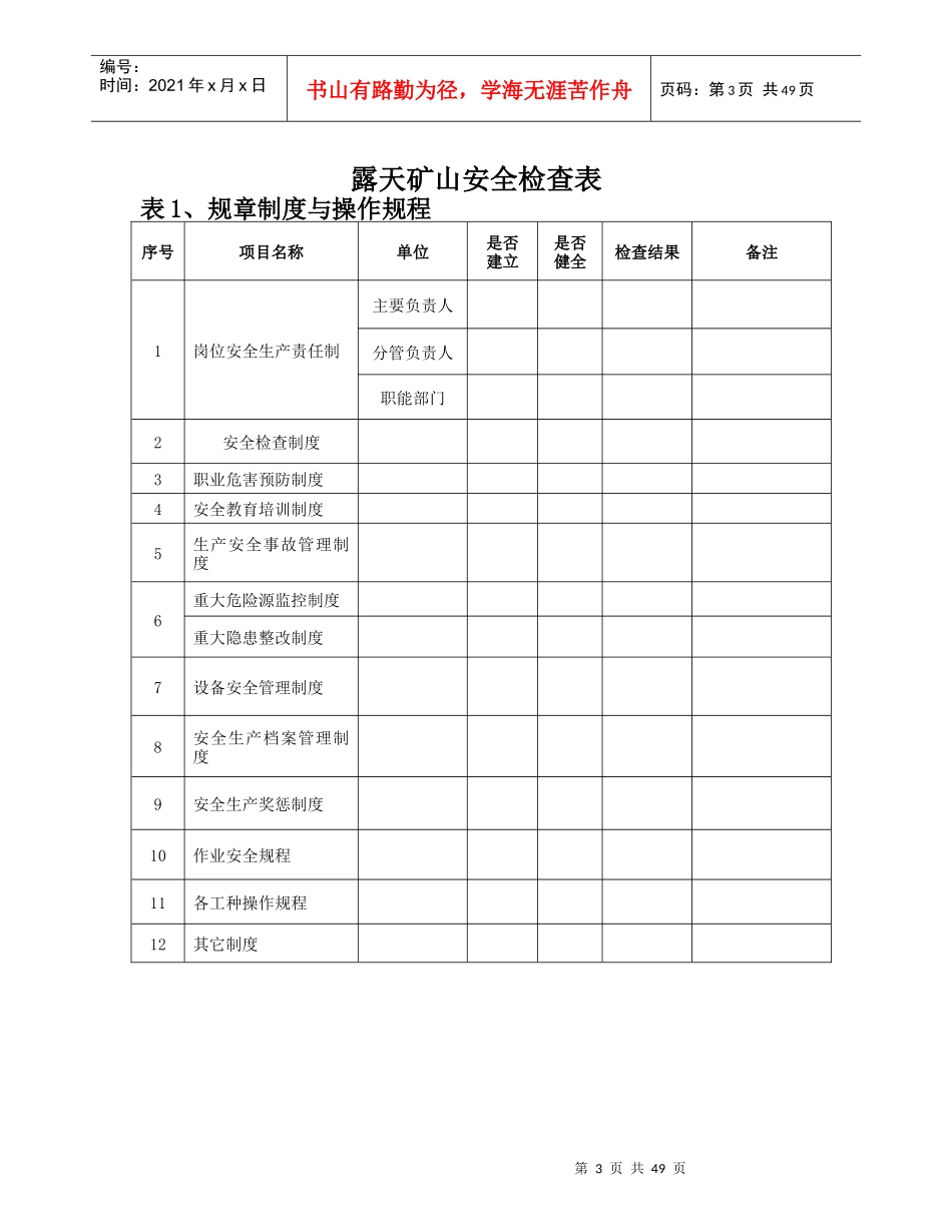 小型露天采石场安全检查表_第3页