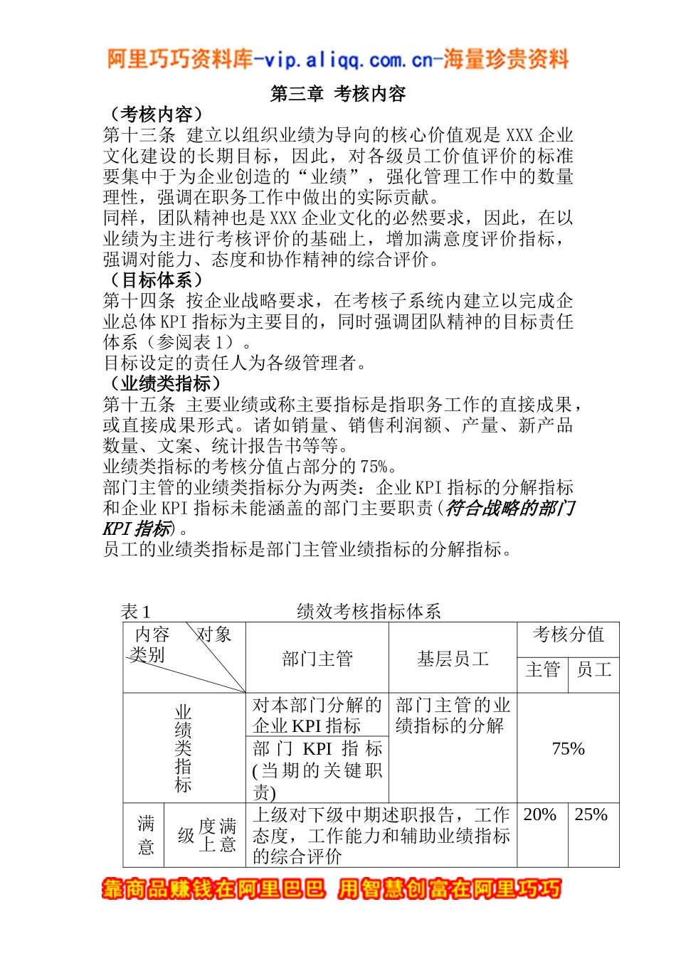 绩效考核制度-1_第3页