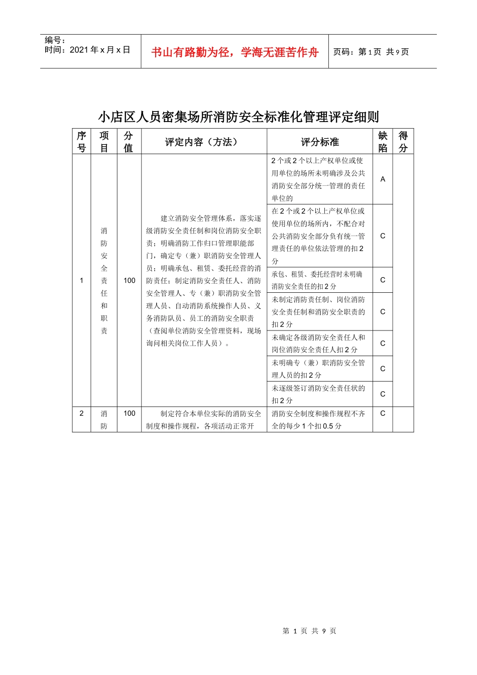人员密集场所消防安全标准化管理评定细则_第1页
