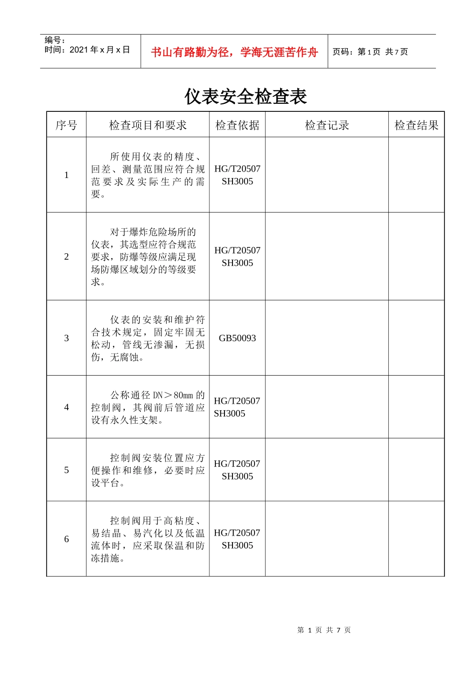 仪表安全检查表(1)_第1页