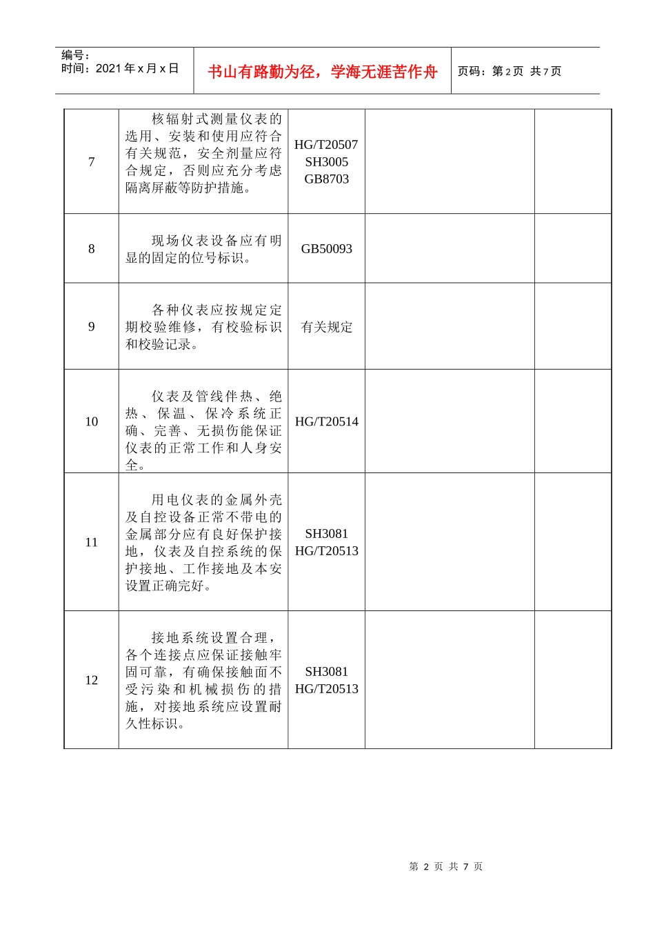 仪表安全检查表(1)_第2页