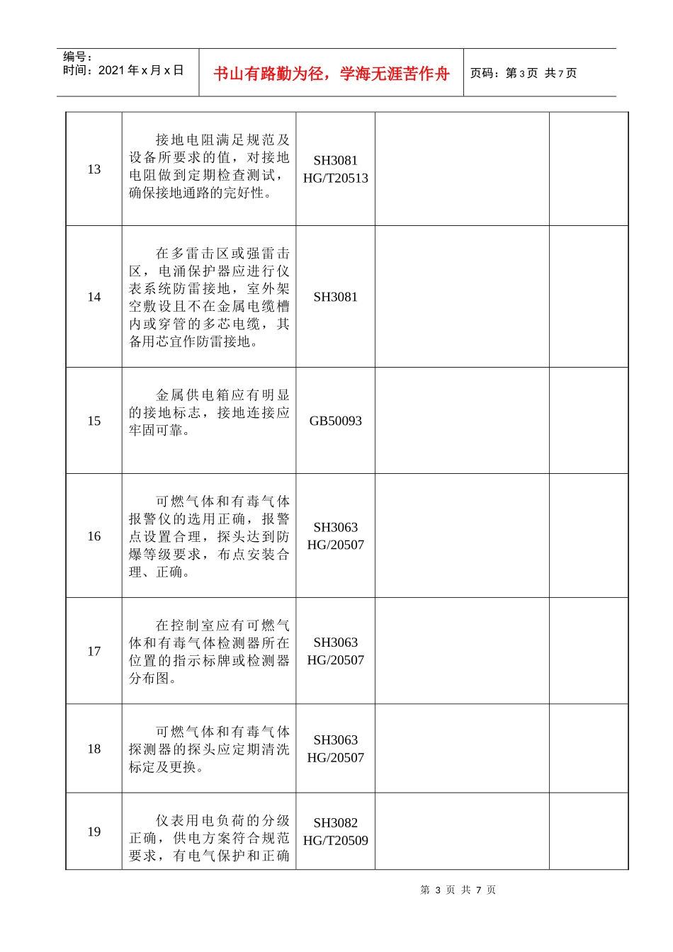 仪表安全检查表(1)_第3页