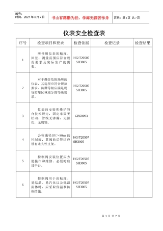 仪表安全检查表(1)