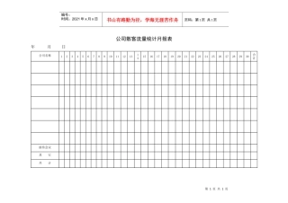 公司散客流量统计月报表