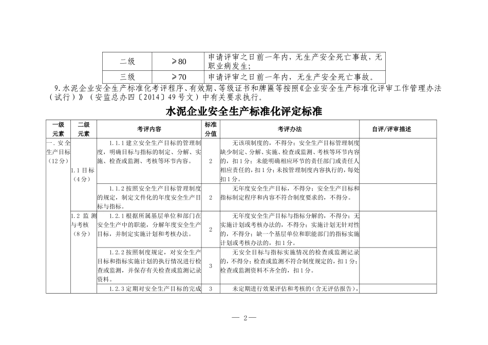 《水泥企业安全生产标准化评定标准》(DOC59页)_第2页