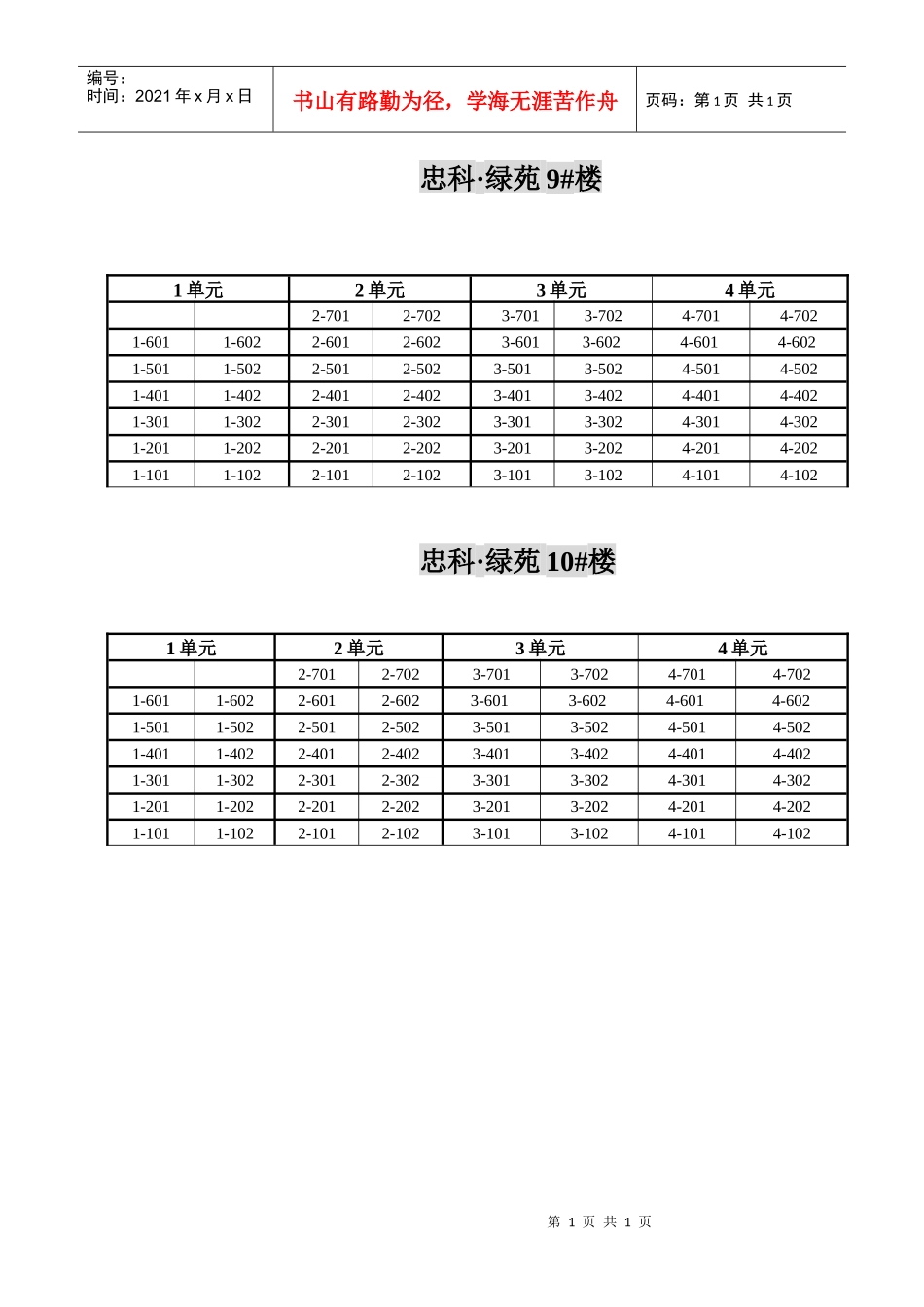 忠科9-10#销控表_第1页