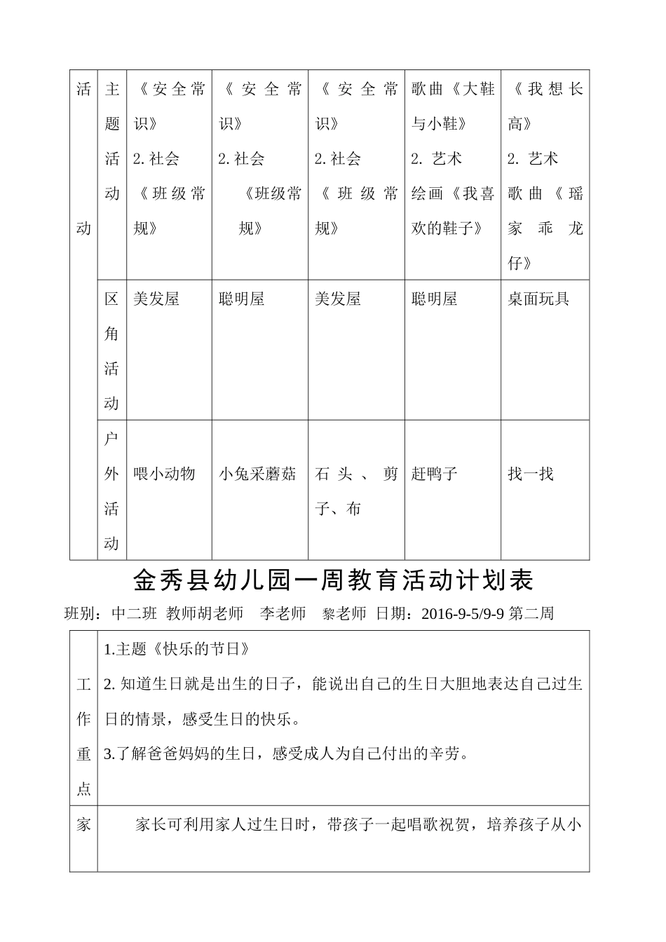 金秀县幼儿园一周教育活动计划表_第2页