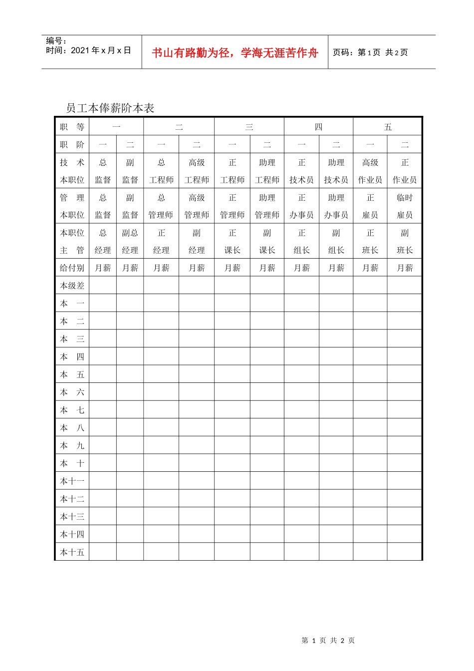 员工本俸薪阶本表_第1页