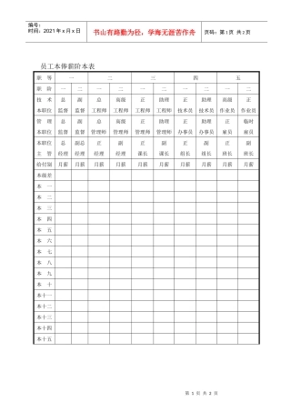 员工本俸薪阶本表