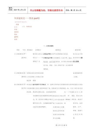 外国建筑史图表0