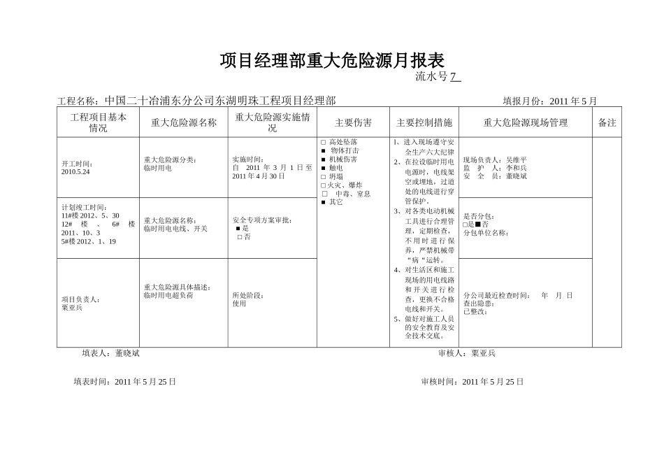 项目经理部安全月报及重大危险源报表(XXXX5)_第3页