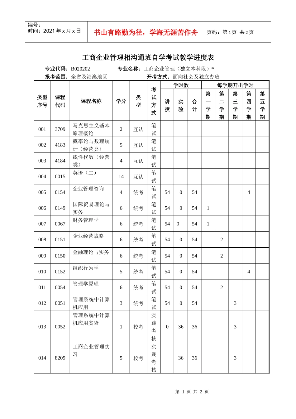 工商企业管理相沟通班自学考试教学进度表_第1页