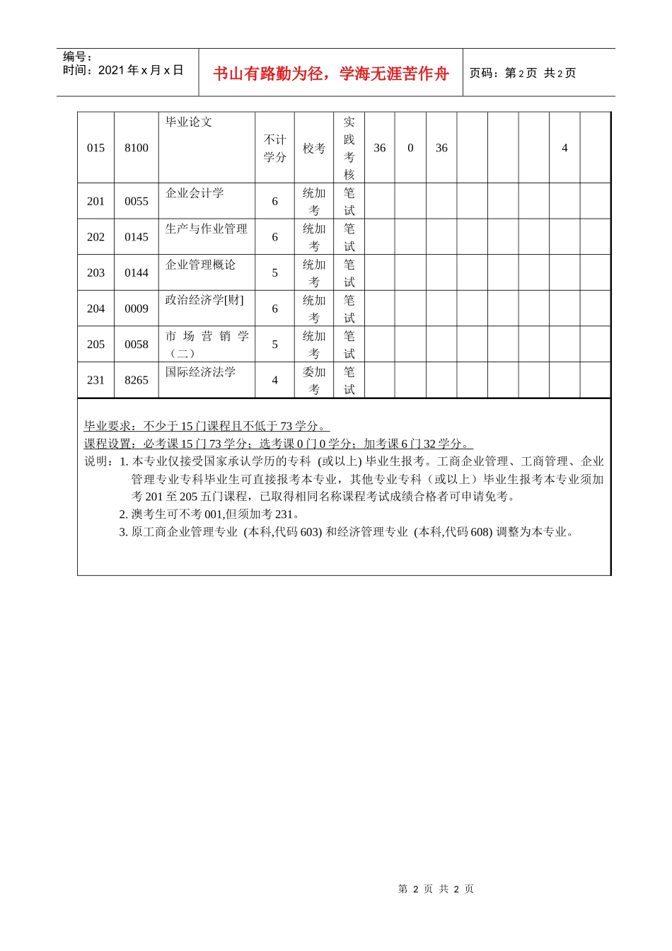 工商企业管理相沟通班自学考试教学进度表_第2页
