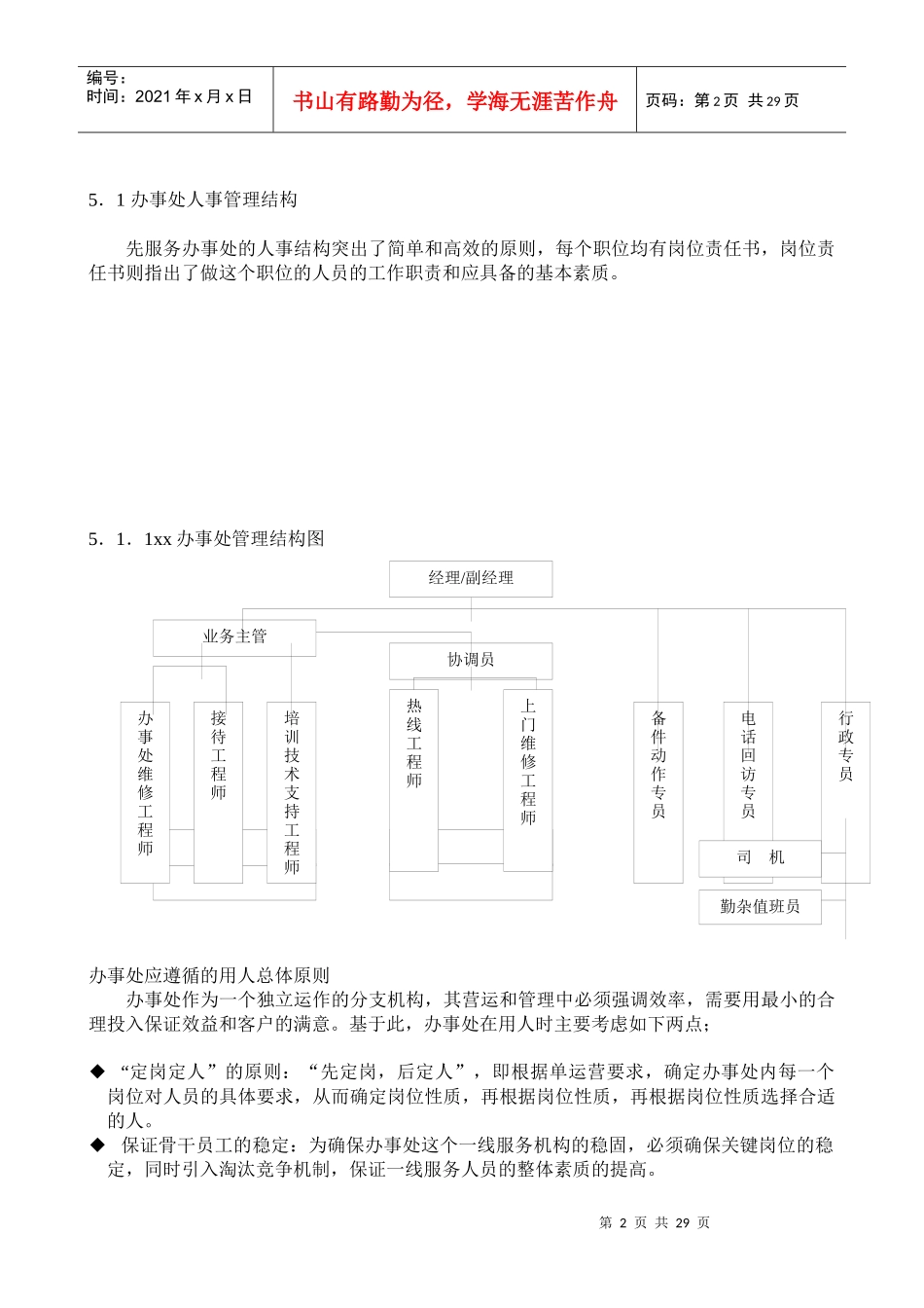 某公司人事管理规范_第2页