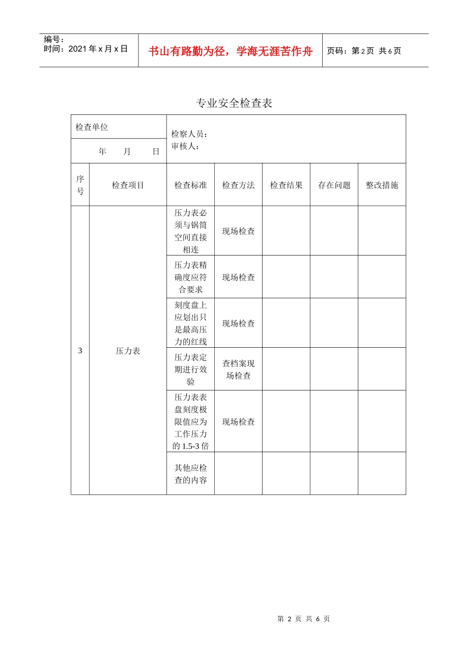 专业安全检查表_第2页