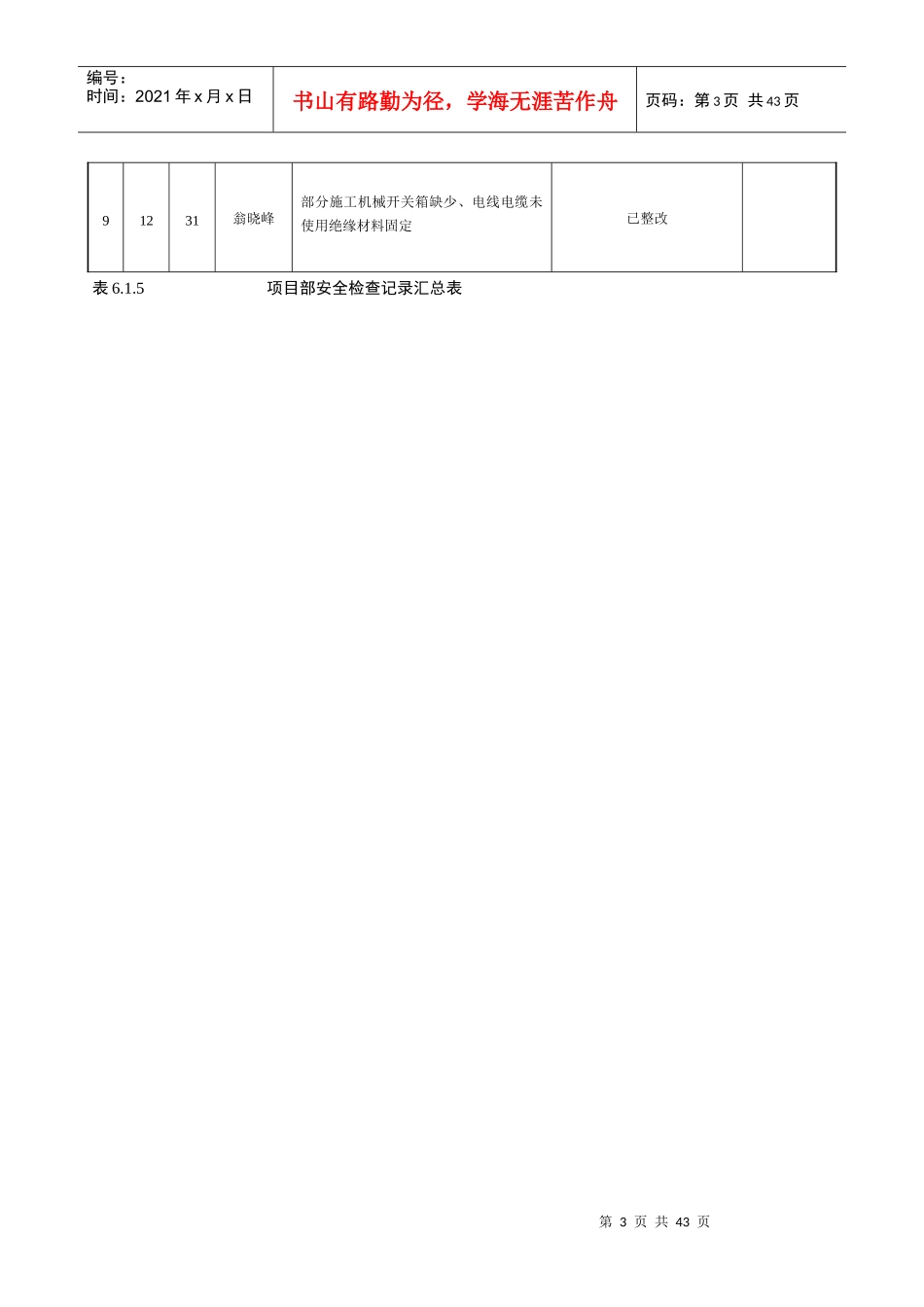 项目管理安全检查记录汇总表_第3页
