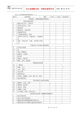培训准备事项检查表（二）
