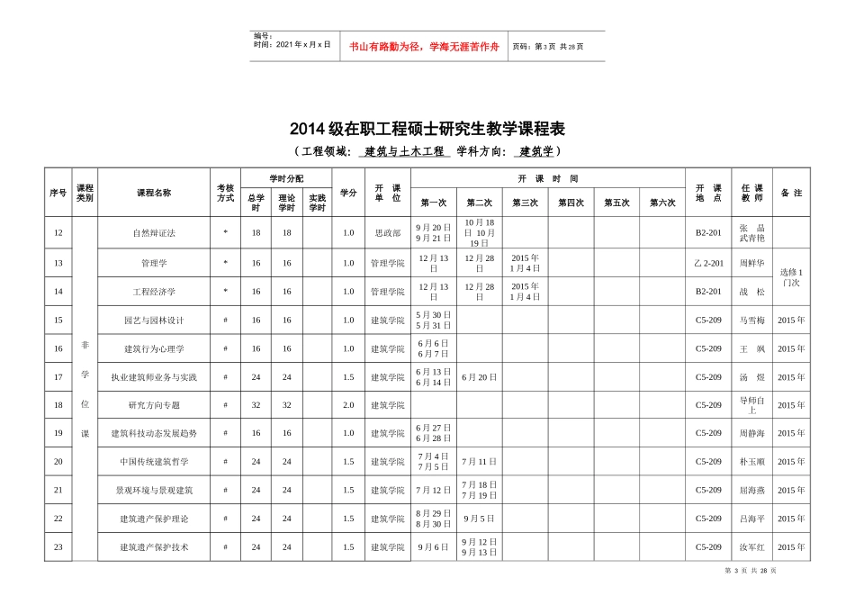 XXXX级在职工程硕士研究生授课安排表_第3页