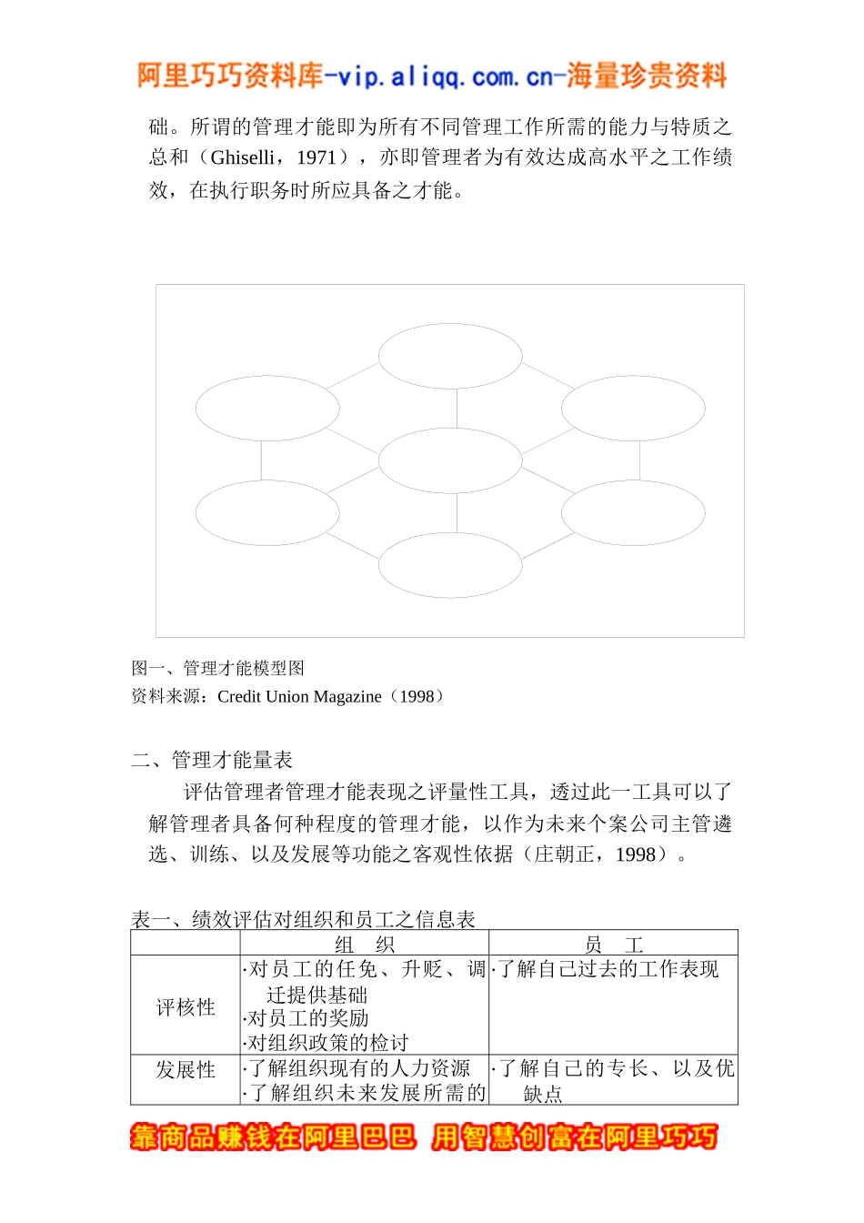 “主管管理才能评鉴量表”之建立_第3页