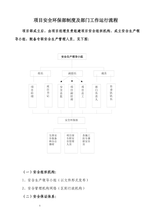 项目安全环保部制度及部门工作运行流程教材