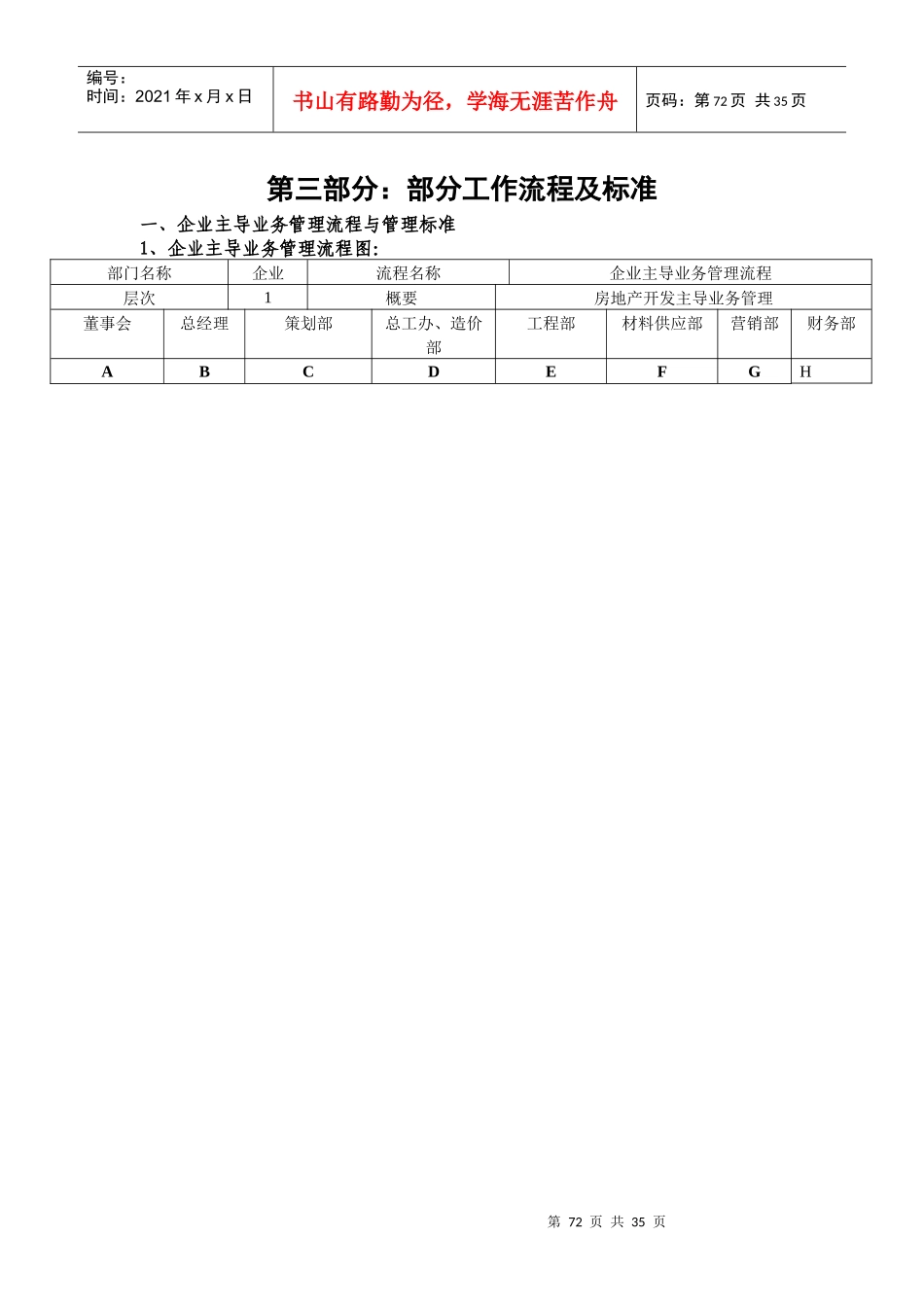 企业部分工作流程及标准规程_第1页