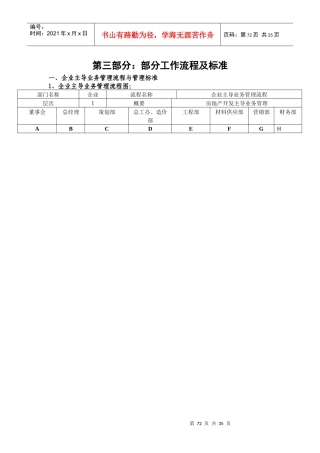 企业部分工作流程及标准规程