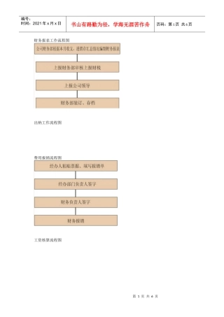 财务工作流程图