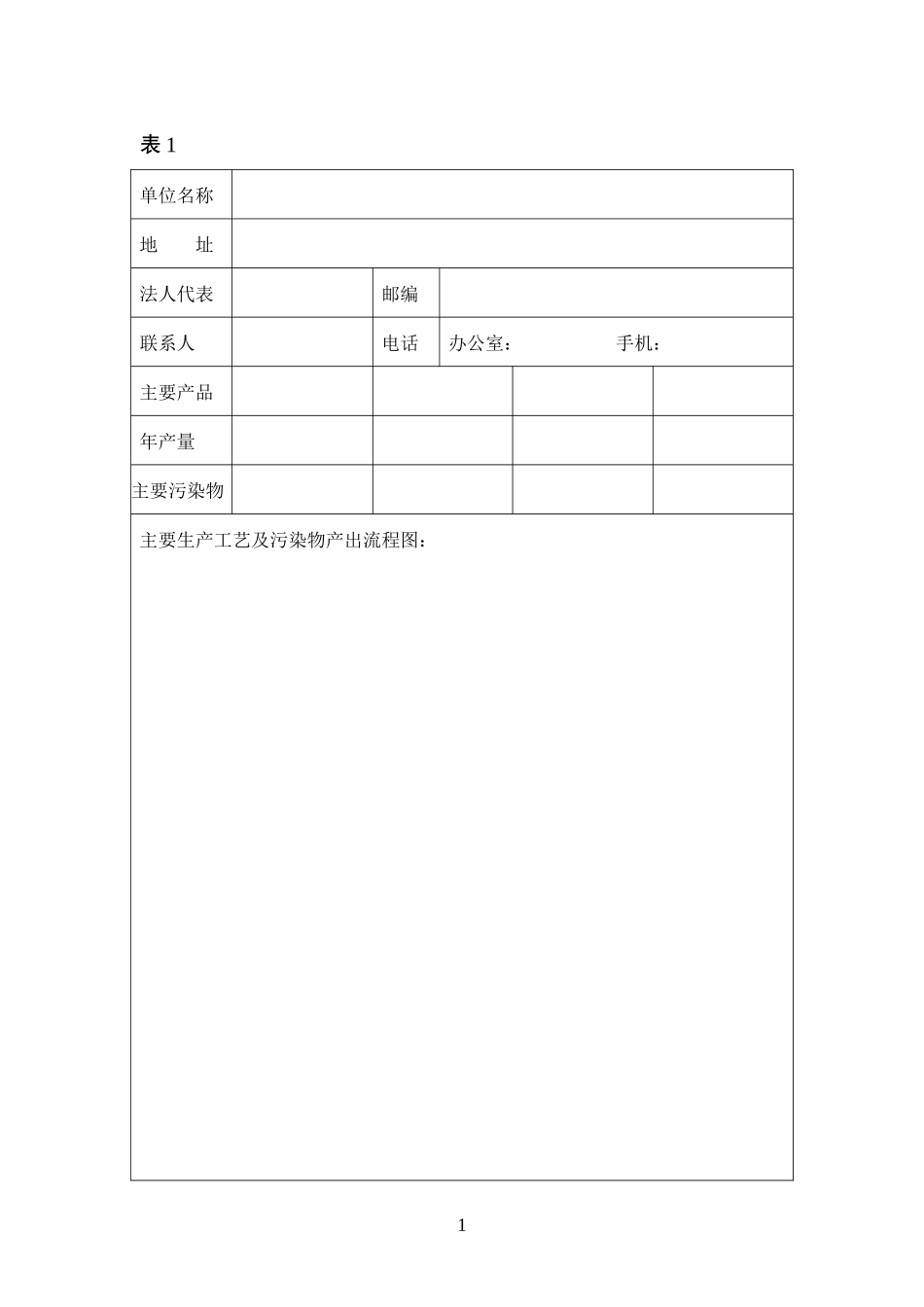 环境污染治理项目验收申请表(废气)_第2页