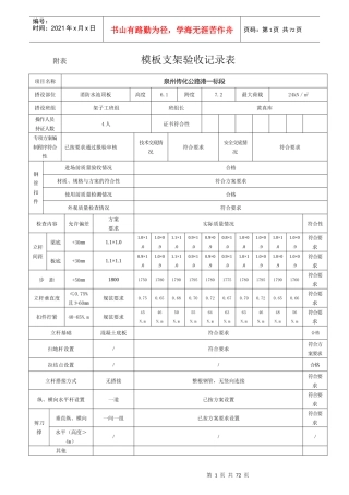 附表模板支架验收记录表