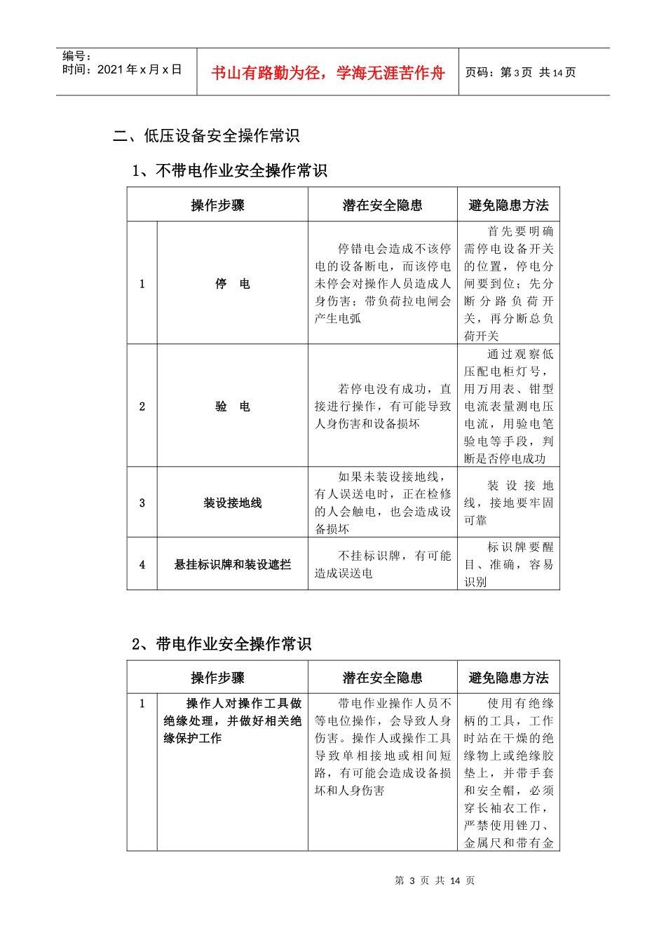 动力设备安全操作规范_第3页