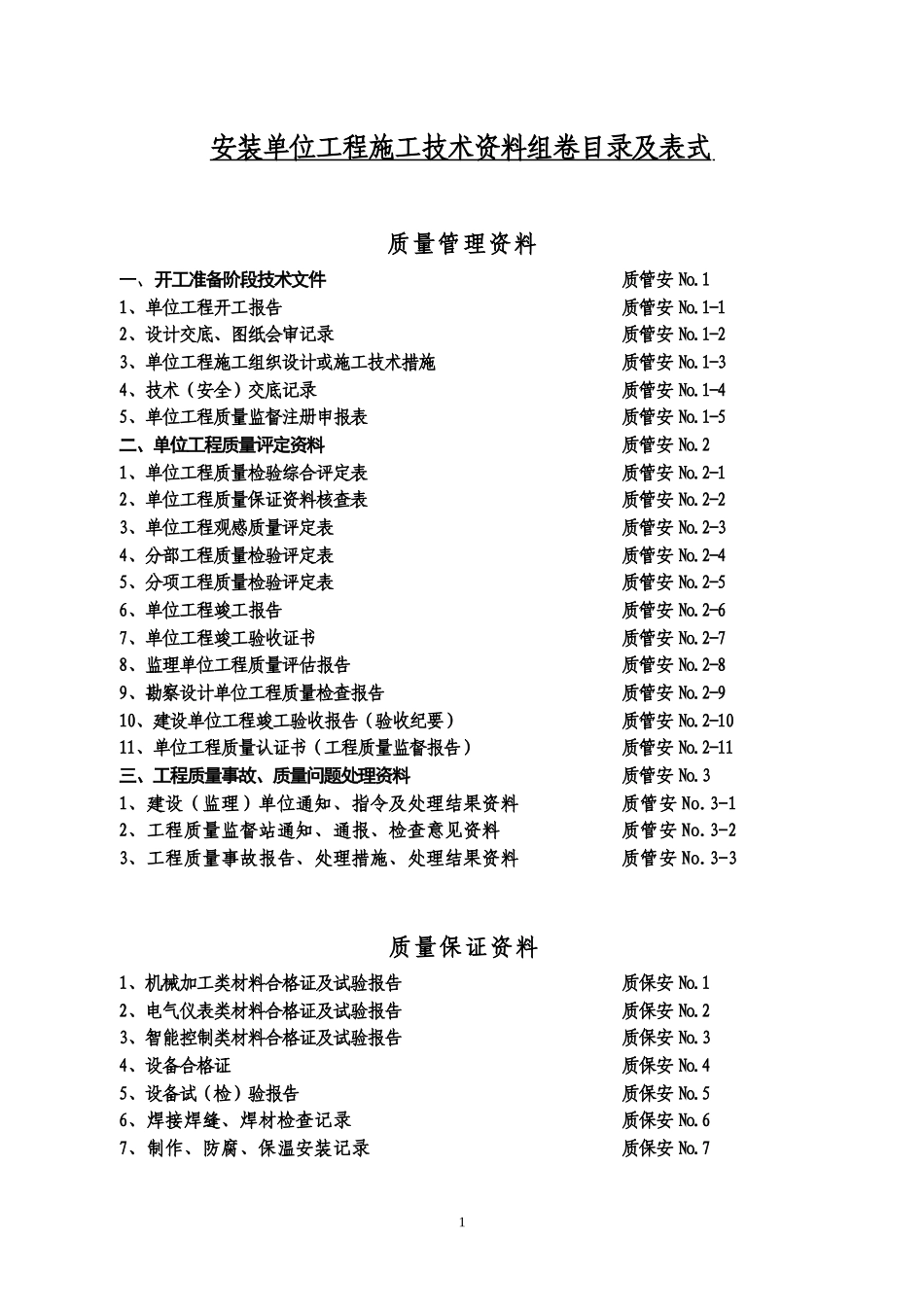 3安装单位工程施工技术资料组卷目录及表式doc_第2页